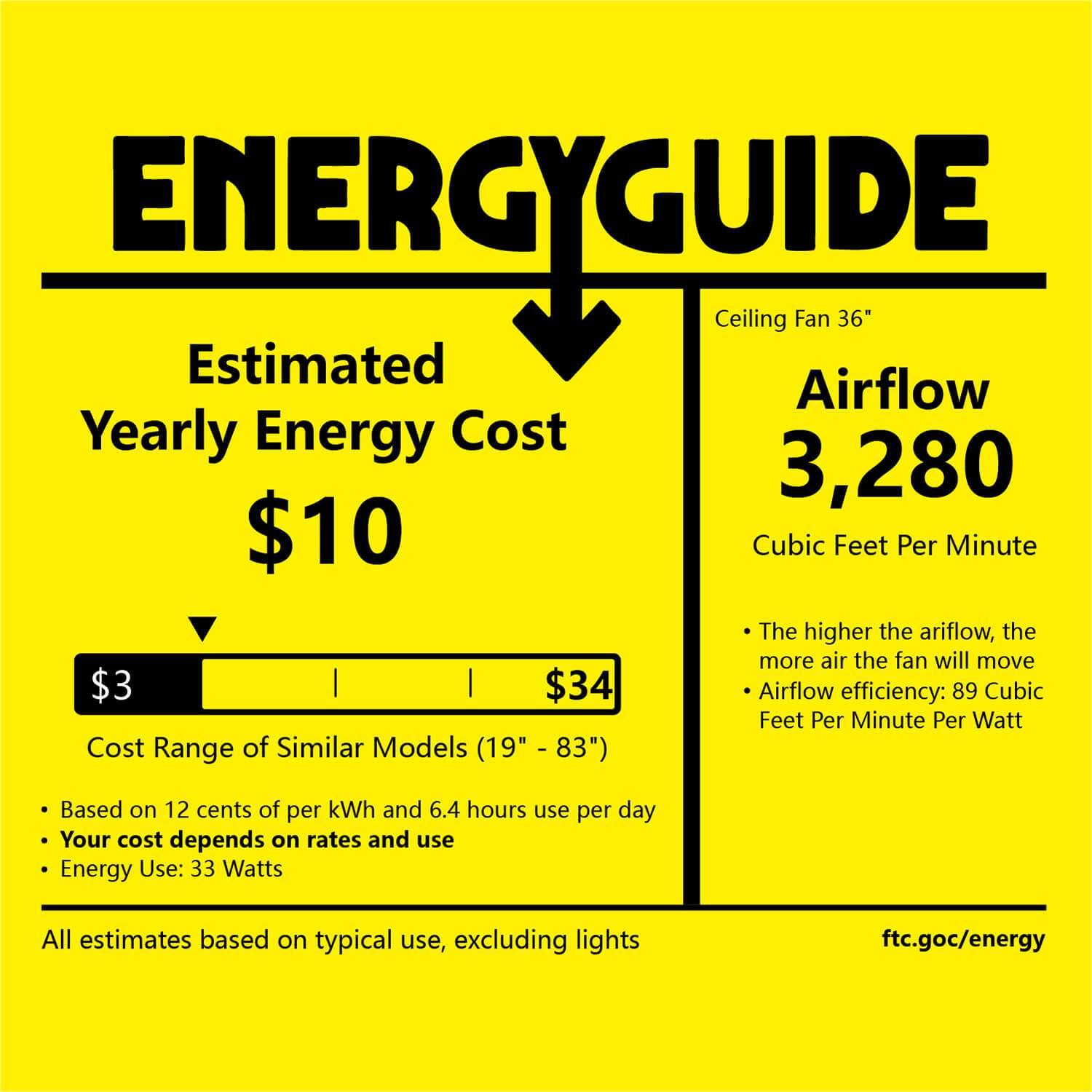 7PM Ceiling Fan 36 inch Energy Guide